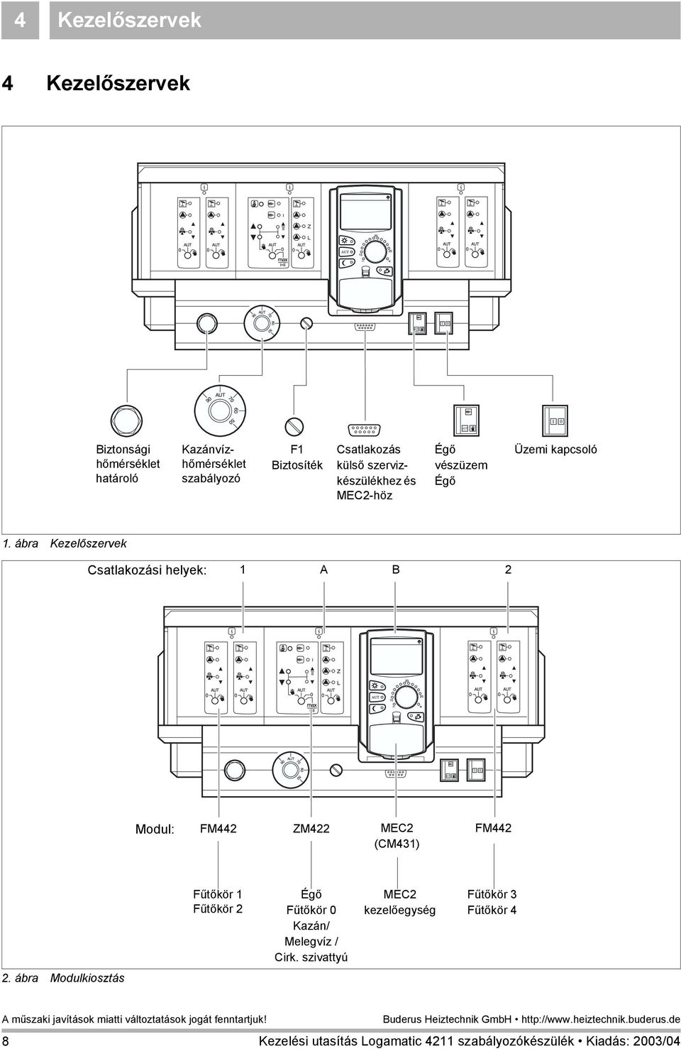 ábra Kezelőszervek Csatlakozási helyek: 1 A B 2 Modul: FM442 ZM422 MEC2 (CM431) FM442 Fűtőkör 1