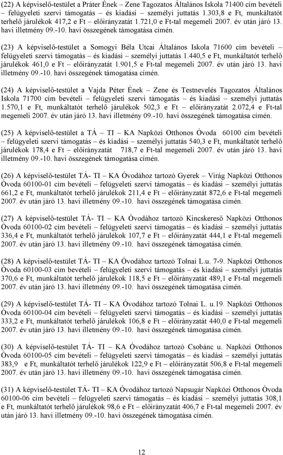 havi összegének támogatása (23) A képviselő-testület a Somogyi Béla Utcai Általános Iskola 71600 cím bevételi felügyeleti szervi támogatás és kiadási személyi juttatás 1.