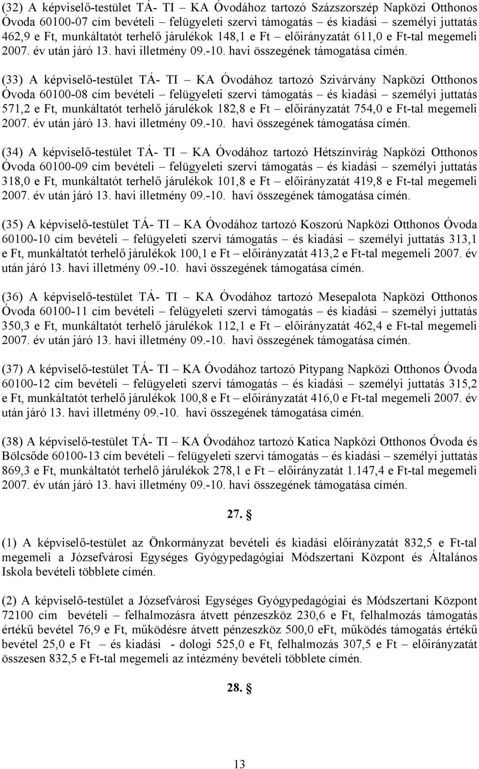 havi összegének támogatása (33) A képviselő-testület TÁ- TI KA Óvodához tartozó Szivárvány Napközi Otthonos Óvoda 60100-08 cím bevételi felügyeleti szervi támogatás és kiadási személyi juttatás 571,2