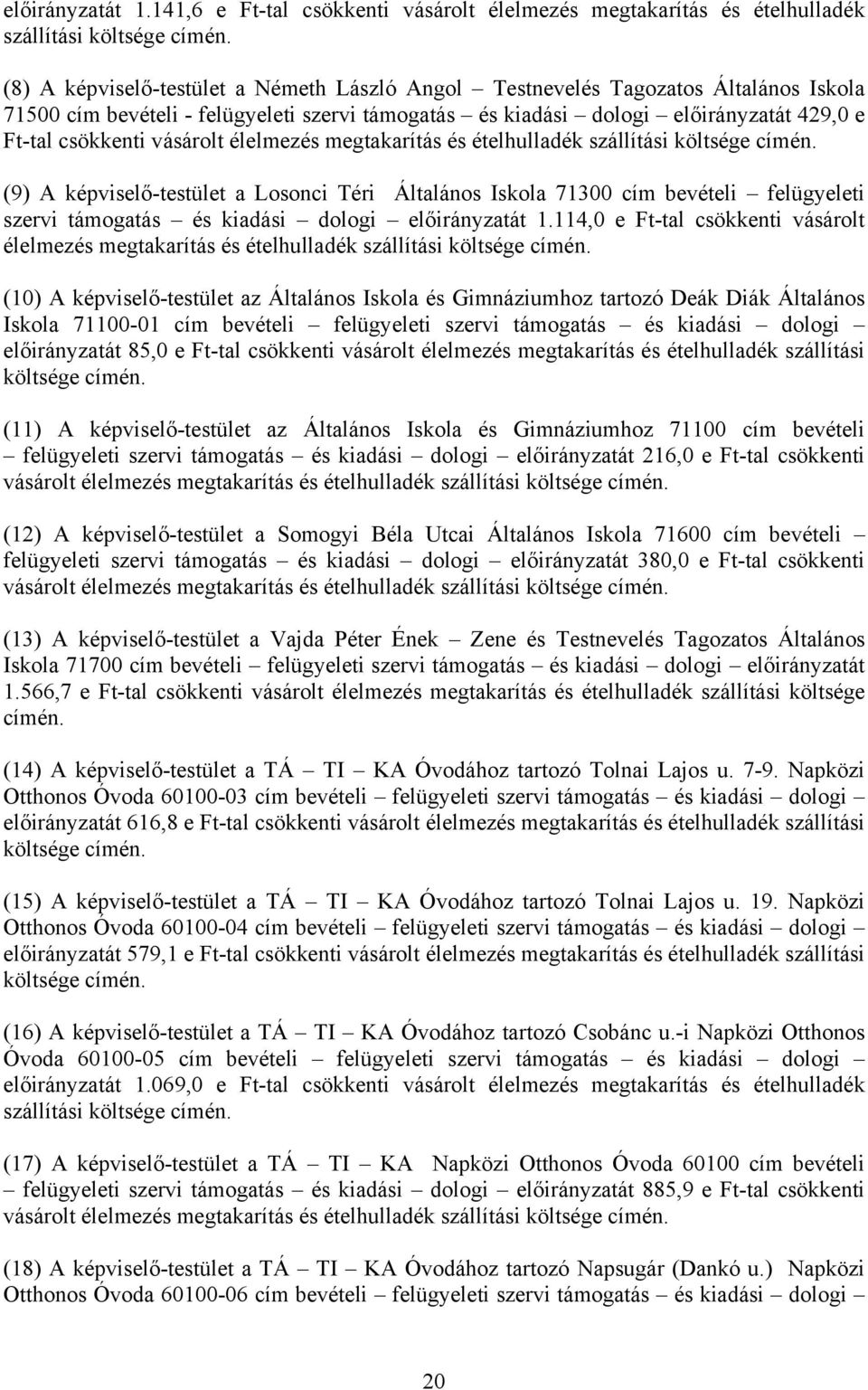 felügyeleti szervi támogatás és kiadási dologi előirányzatát 429,0 e Ft-tal csökkenti vásárolt élelmezés megtakarítás és ételhulladék szállítási költsége (9) A képviselő-testület a Losonci Téri