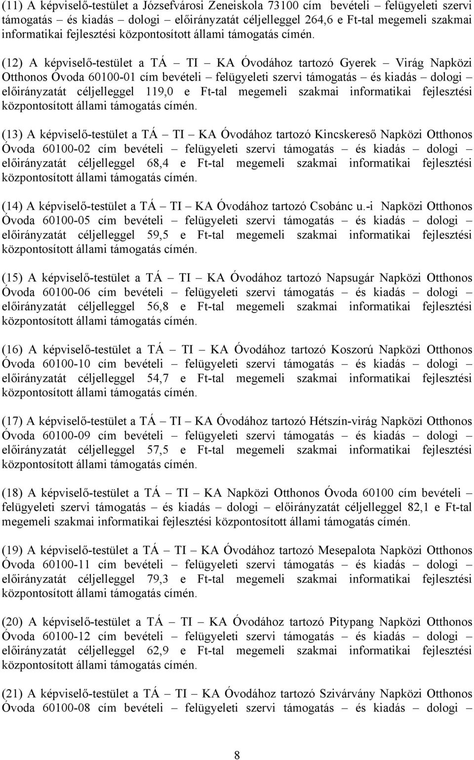 dologi előirányzatát céljelleggel 119,0 e Ft-tal megemeli szakmai informatikai fejlesztési központosított állami támogatás (13) A képviselő-testület a TÁ TI KA Óvodához tartozó Kincskereső Napközi