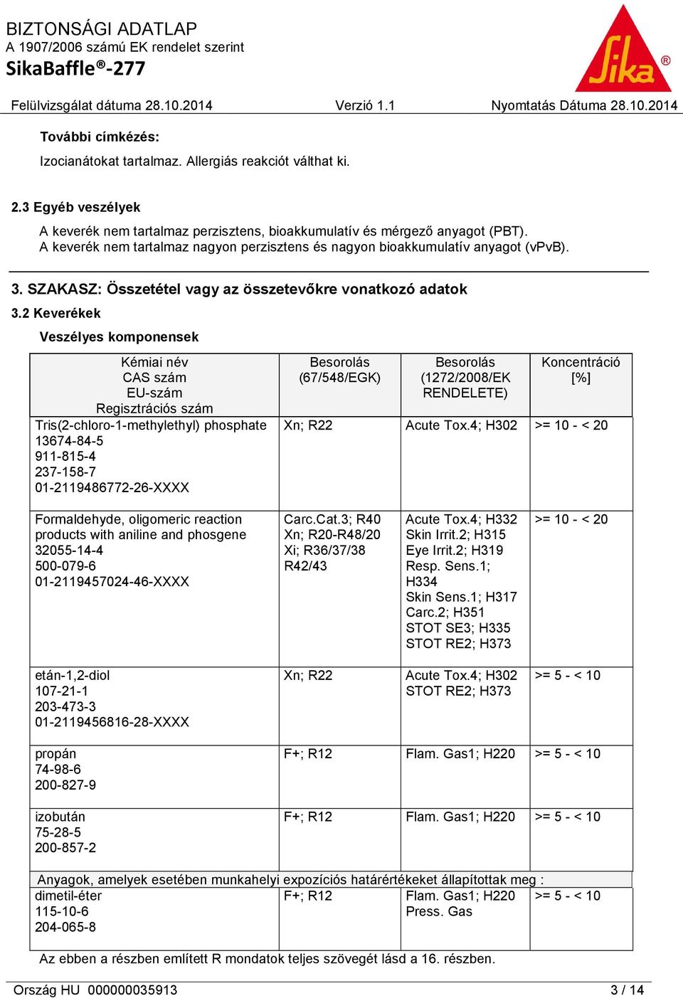 2 Keverékek Veszélyes komponensek Kémiai név CAS szám EU-szám Regisztrációs szám Tris(2-chloro-1-methylethyl) phosphate 13674-84-5 911-815-4 237-158-7 01-2119486772-26-XXXX Besorolás (67/548/EGK)