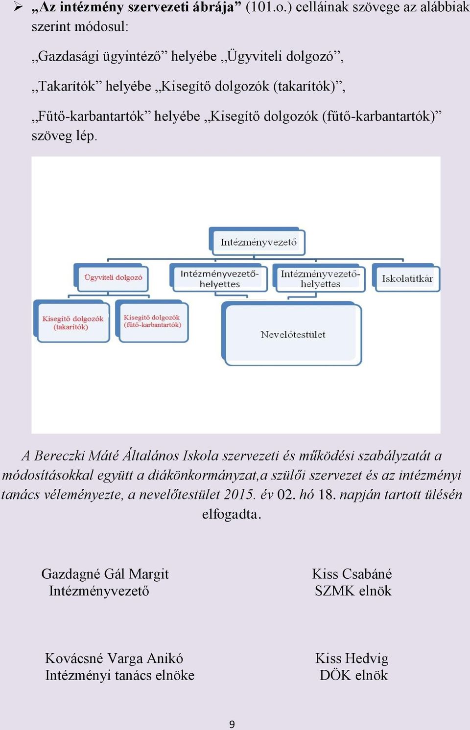 Fűtő-karbantartók helyébe Kisegítő dolgozók (fűtő-karbantartók) szöveg lép.