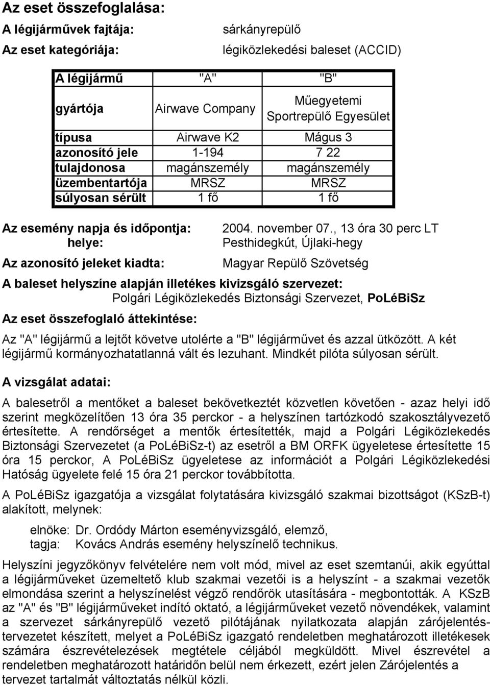 , 13 óra 30 perc LT helye: Pesthidegkút, Újlaki-hegy Az azonosító jeleket kiadta: Magyar Repülő Szövetség A baleset helyszíne alapján illetékes kivizsgáló szervezet: Polgári Légiközlekedés Biztonsági