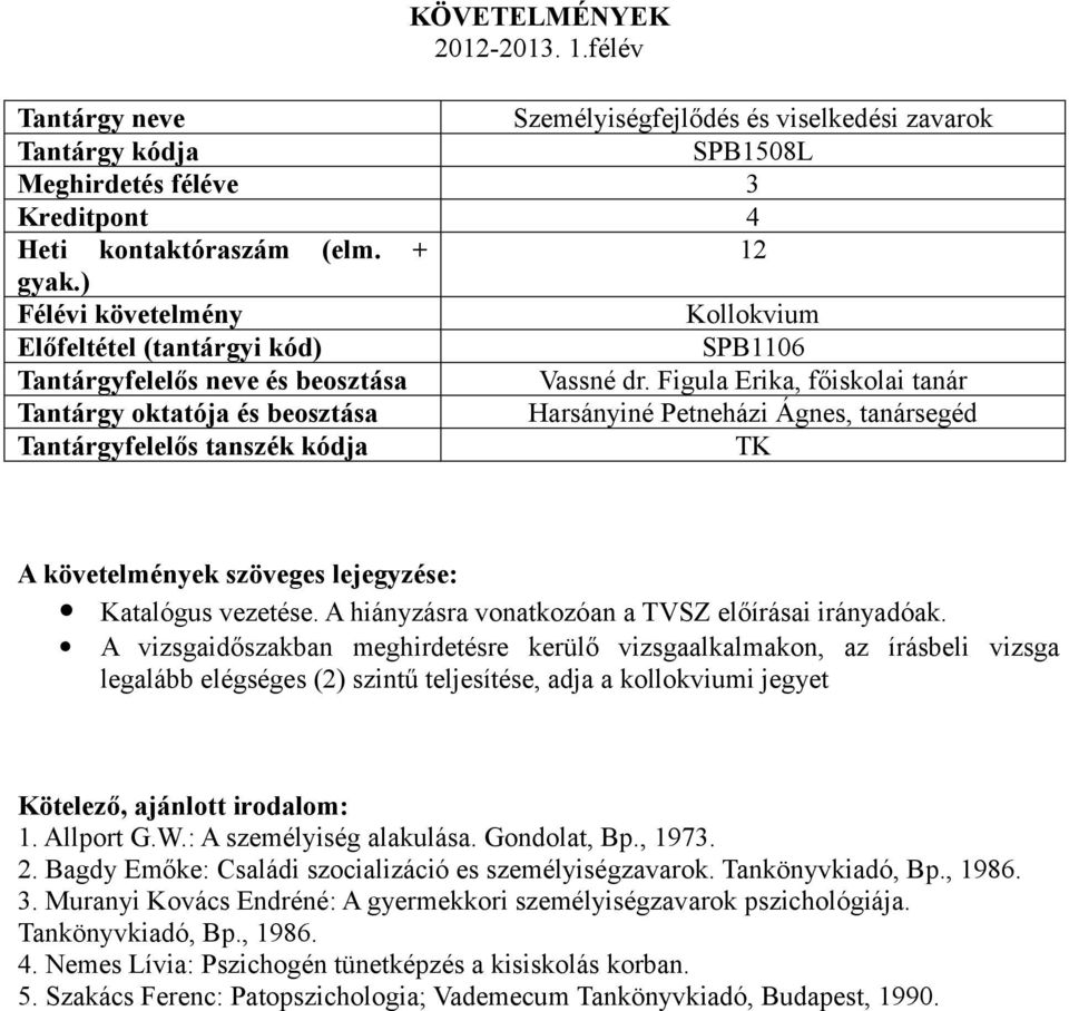 Figula Erika, főiskolai tanár Harsányiné Petneházi Ágnes, tanársegéd A követelmények szöveges lejegyzése: Katalógus vezetése. A hiányzásra vonatkozóan a TVSZ előírásai irányadóak.