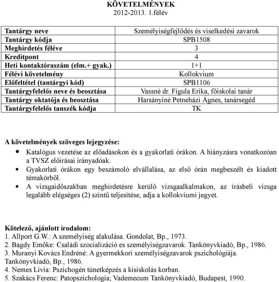 Figula Erika, főiskolai tanár Harsányiné Petneházi Ágnes, tanársegéd A követelmények szöveges lejegyzése: Katalógus vezetése az előadásokon és a gyakorlati órákon.