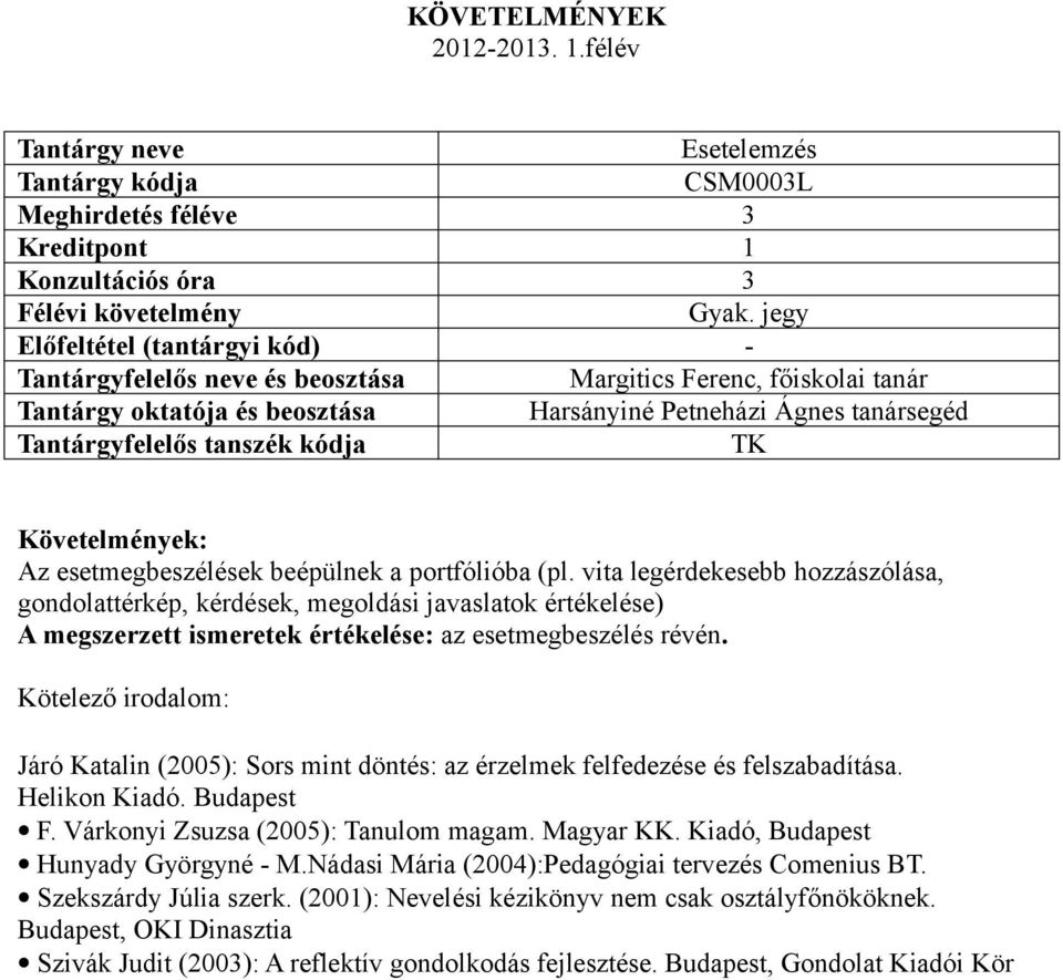 vita legérdekesebb hozzászólása, gondolattérkép, kérdések, megoldási javaslatok értékelése) A megszerzett ismeretek értékelése: az esetmegbeszélés révén.