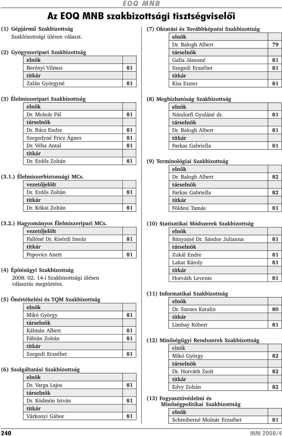 Balogh Albert 79 társ Galla Jánosné 81 Szegedi Erzsébet 81 Kiss Eszter 81 (3) Élelmiszeripari Szakbizottság Dr. Molnár Pál 81 társ Dr. Rácz Endre 81 Szegedyné Fricz Ágnes 81 Dr. Véha Antal 81 Dr.