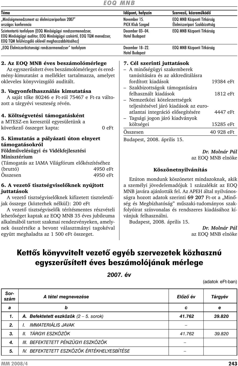 EOQ MNB Központi Titkárság EOQ Minõségügyi auditor, EOQ Minõségügyi szakértõ, EOQ TQM menedzser, EOQ TQM felülvizsgáló oklevél meghosszabbításához) EOQ Élelmiszerbiztonsági rendszermenedzser