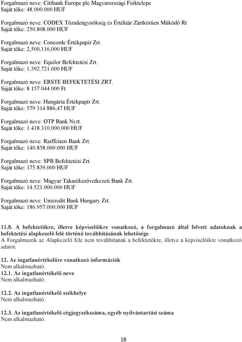 Saját tőke: 8 157 044 000 Ft Forgalmazó neve: Hungária Értékpapír Zrt. Saját tőke: 579 314 886,47 HUF Forgalmazó neve: OTP Bank Nyrt. Saját tőke: 1.418.310.000.000 HUF Forgalmazó neve: Raiffeisen Bank Zrt.