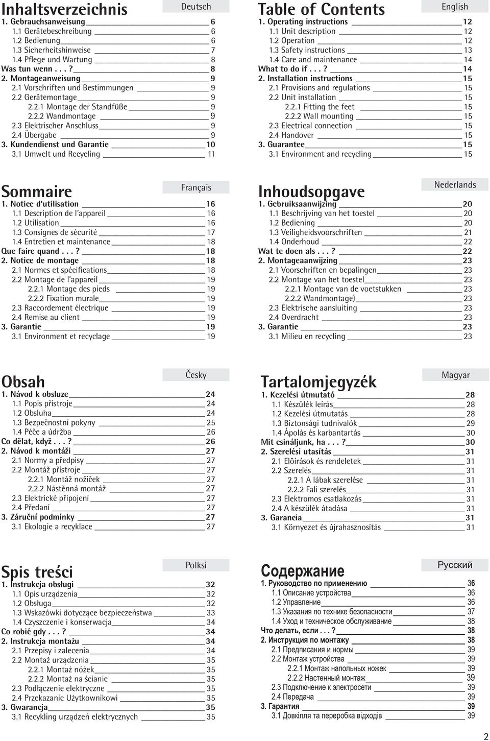 1 Umwelt und Recycling 11 Table of Contents English 1. Operating instructions 12 1.1 Unit description 12 1.2 Operation 12 1.3 Safety instructions 13 1.4 Care and maintenance 14 What to do if...? 14 2.
