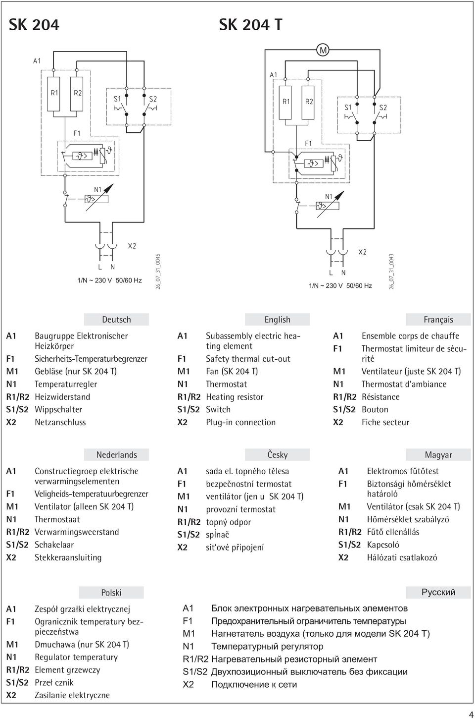 Français A1 Ensemble corps de chauffe F1 Thermostat limiteur de sécurité M1 Ventilateur (juste SK 204 T) N1 Thermostat d ambiance R1/R2 Résistance S1/S2 Bouton X2 Fiche secteur Nederlands A1