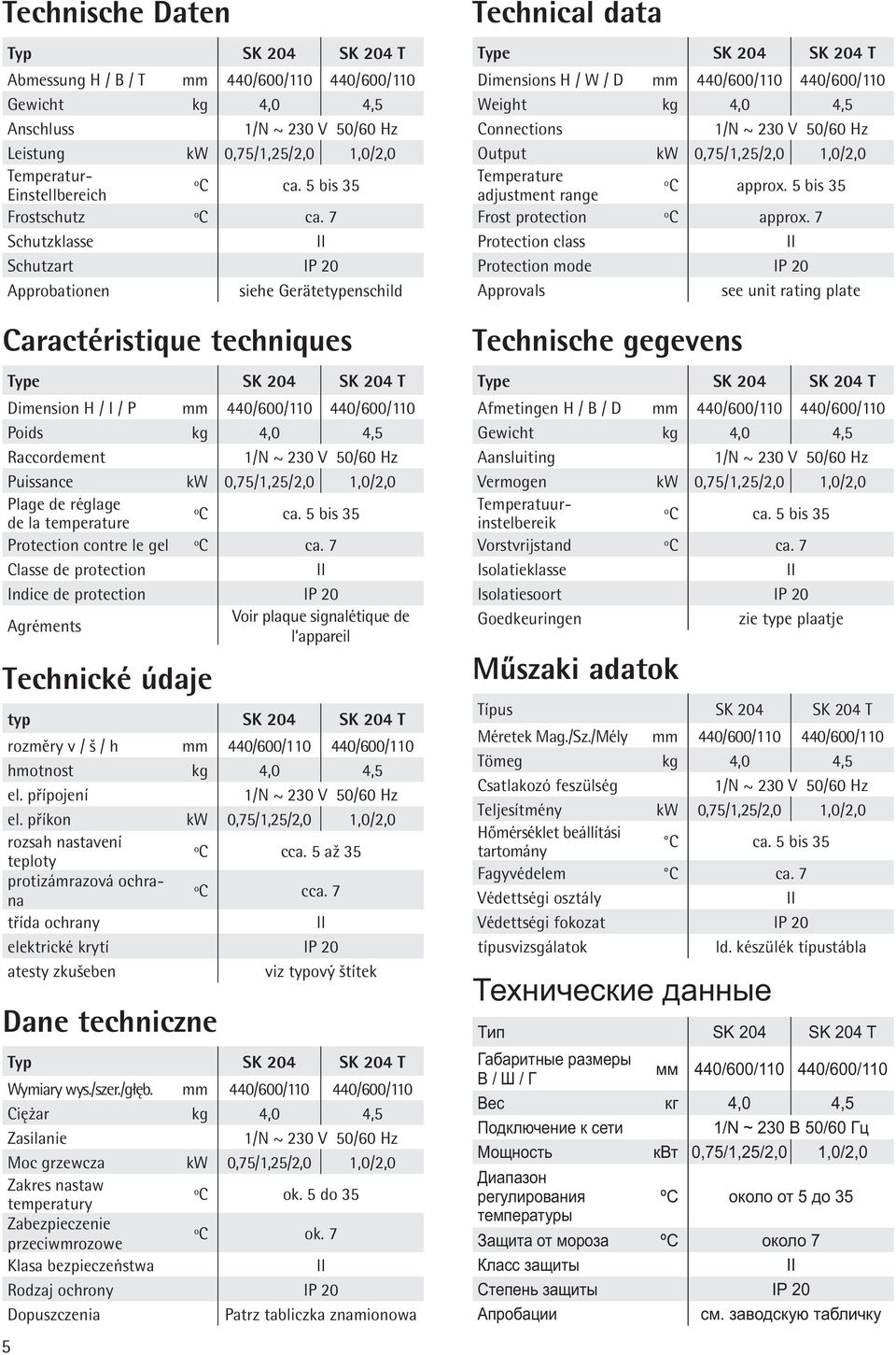 7 Schutzklasse Schutzart IP 20 Approbationen siehe Gerätetypenschild Caractéristique techniques Type SK 204 SK 204 T Dimension H / I / P mm 440/600/110 440/600/110 Poids kg 4,0 4,5 Raccordement