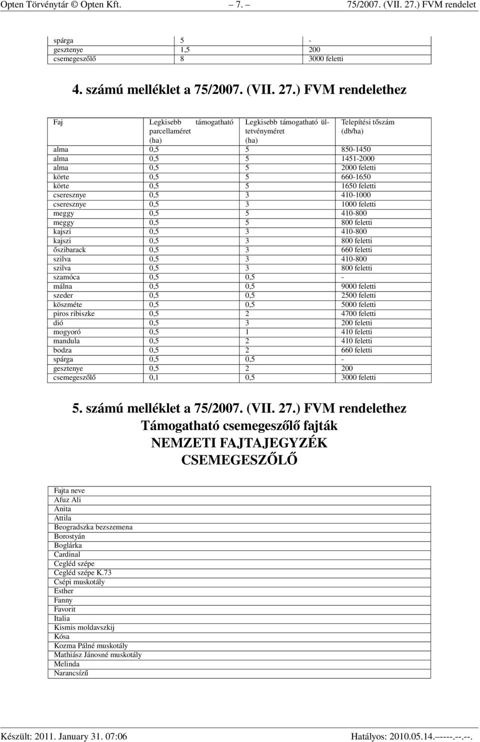 ) FVM rendelethez Faj Legkisebb támogatható parcellaméret (ha) Legkisebb támogatható ültetvényméret (ha) Telepítési tőszám (db/ha) alma 0,5 5 850-1450 alma 0,5 5 1451-2000 alma 0,5 5 2000 feletti