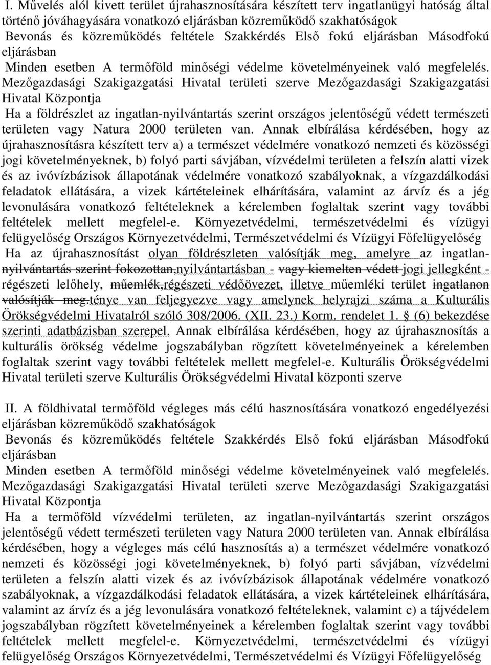 Mezıgazdasági Szakigazgatási Hivatal területi szerve Mezıgazdasági Szakigazgatási Hivatal Központja Ha a földrészlet az ingatlan-nyilvántartás szerint országos jelentıségő védett természeti területen