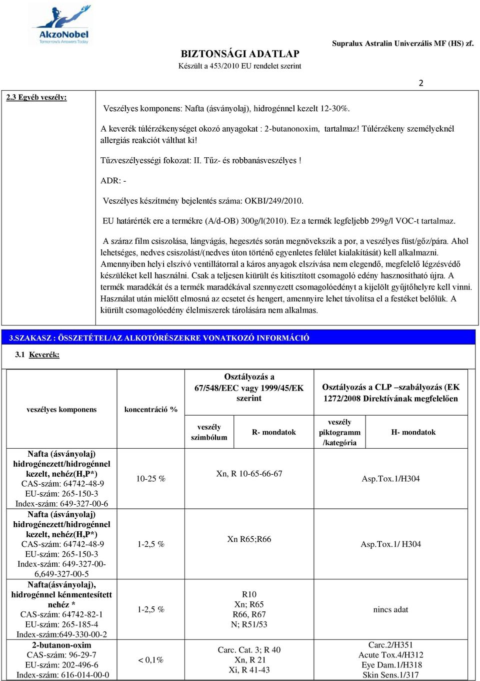 EU határérték ere a termékre (A/d-OB) 300g/l(2010). Ez a termék legfeljebb 299g/l VOC-t tartalmaz. A száraz film csiszolása, lángvágás, hegesztés során megnövekszik a por, a veszélyes füst/gőz/pára.