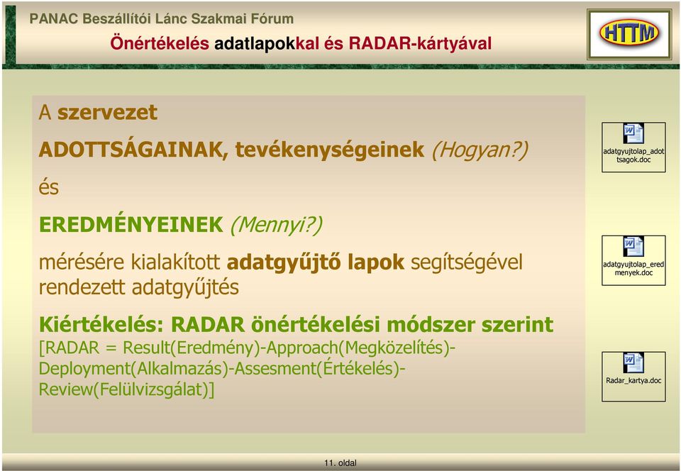 ) mérésére kialakított adatgyűjtő lapok segítségével rendezett adatgyűjtés Kiértékelés: RADAR önértékelési módszer