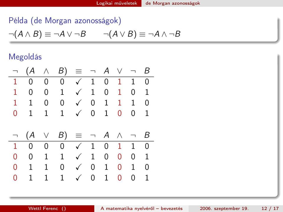 1 1 0 1 0 0 1 (A B) A B 1 0 0 0 1 0 1 1 0 0 0 1 1 1 0 0 0 1 0 1 1 0 0 1 0 1 0 0 1 1