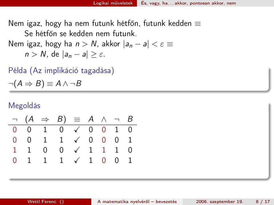 nem futunk. Nem igaz, hogy ha n > N, akkor a n a < ε n > N, de a n a ε.