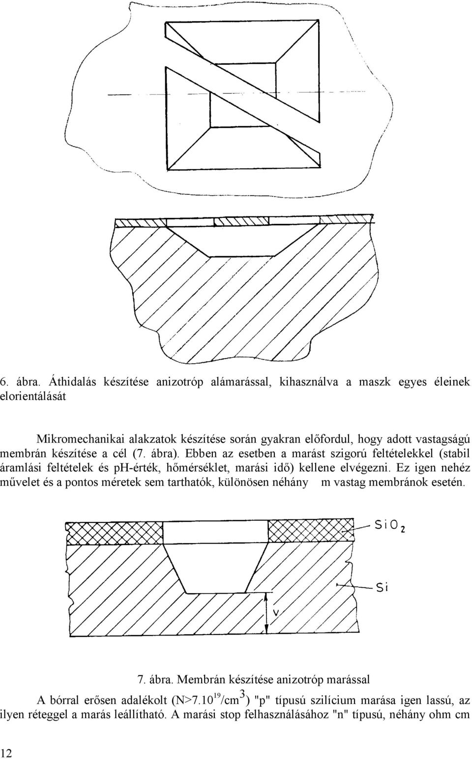 vatagágú membrán kézítée a cél (7. ábra).