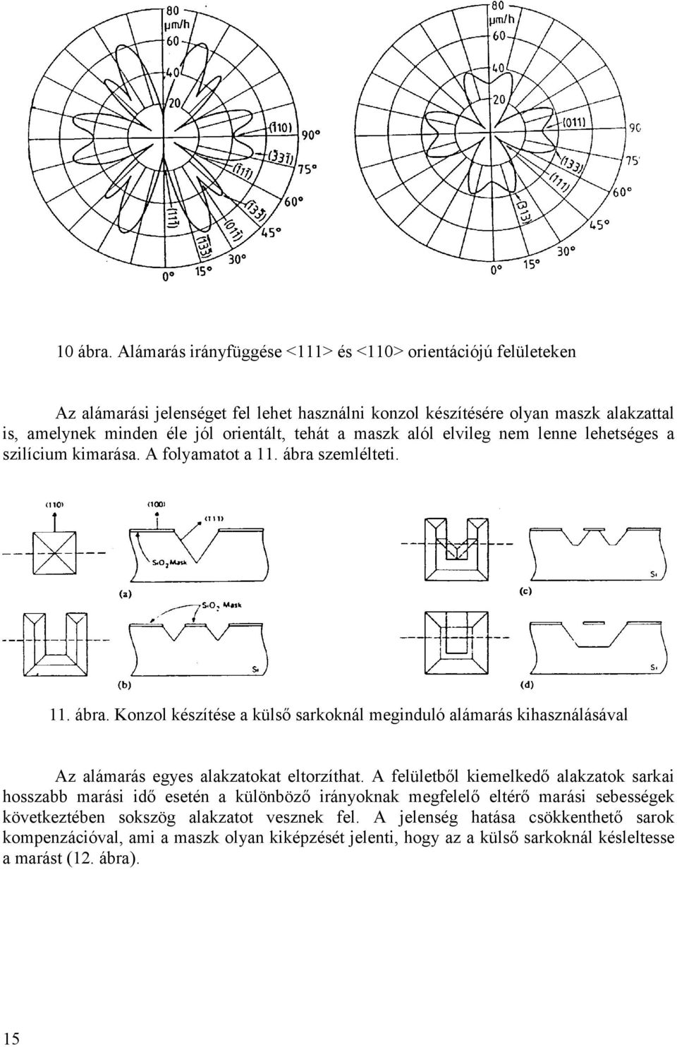 orientált, tehát a mazk alól elvileg nem lenne lehetége a zilícium kimaráa. A folyamatot a 11. ábra 