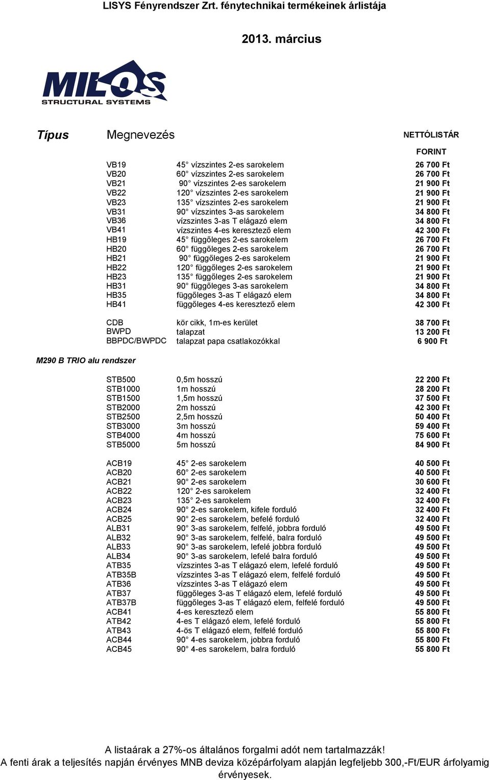 függőleges 2-es sarokelem 26 700 Ft HB20 60 függőleges 2-es sarokelem 26 700 Ft HB21 90 függőleges 2-es sarokelem 21 900 Ft HB22 120 függőleges 2-es sarokelem 21 900 Ft HB23 135 függőleges 2-es