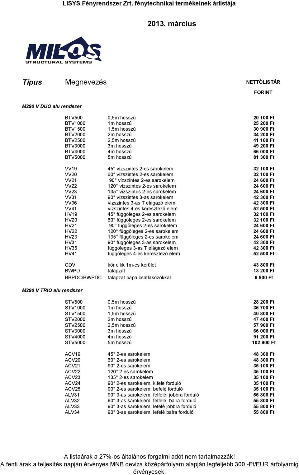 sarokelem 24 600 Ft VV22 120 vízszintes 2-es sarokelem 24 600 Ft VV23 135 vízszintes 2-es sarokelem 24 600 Ft VV31 90 vízszintes 3-as sarokelem 42 300 Ft VV36 vízszintes 3-as T elágazó elem 42 300 Ft