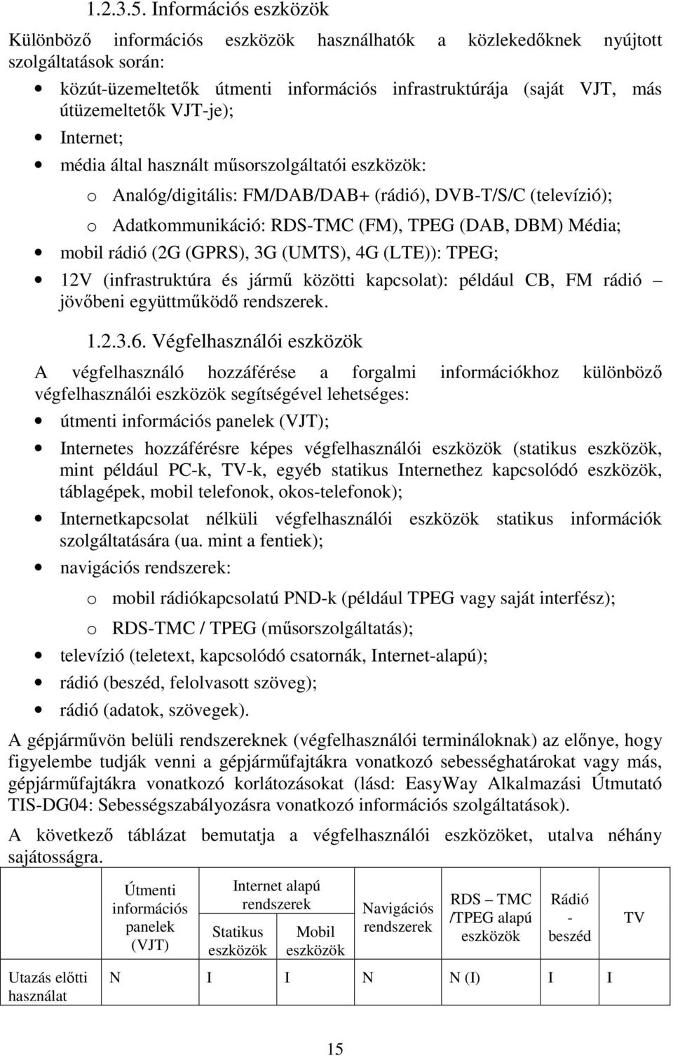 VJT-je); Internet; média által használt műsorszolgáltatói eszközök: o Analóg/digitális: FM/DAB/DAB+ (rádió), DVB-T/S/C (televízió); o Adatkommunikáció: RDS-TMC (FM), TPEG (DAB, DBM) Média; mobil