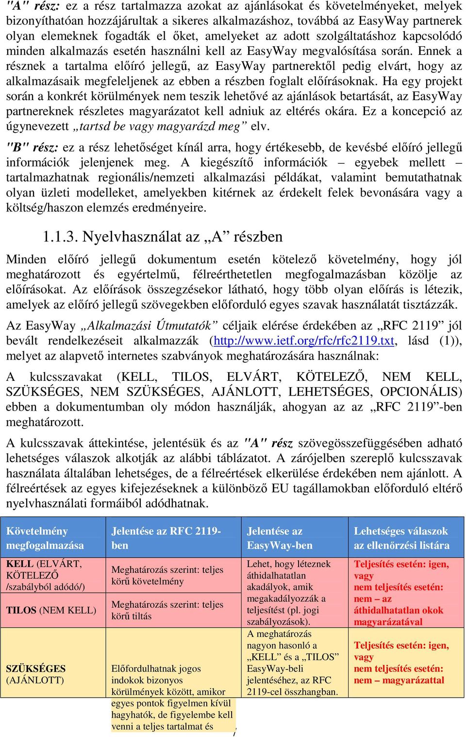 Ennek a résznek a tartalma előíró jellegű, az EasyWay partnerektől pedig elvárt, hogy az alkalmazásaik megfeleljenek az ebben a részben foglalt előírásoknak.