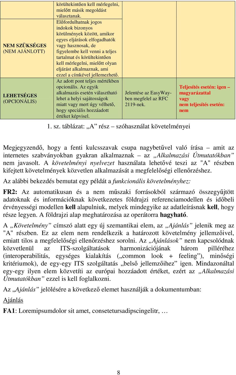 olyan eljárást alkalmaznak, ami ezzel a címkével jellemezhető. Az adott pont teljes mértékben opcionális.