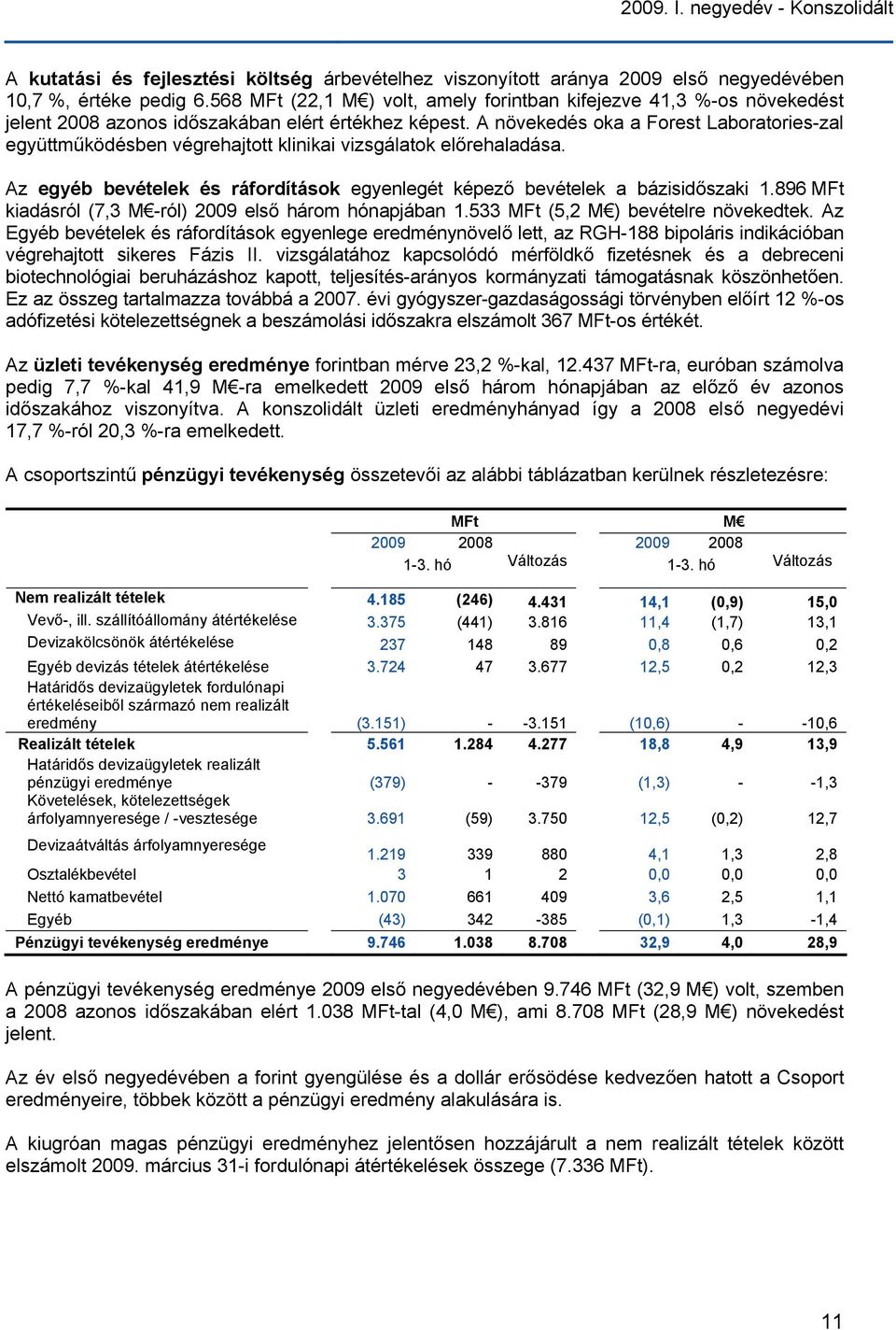 A növekedés oka a Forest Laboratories-zal együttműködésben végrehajtott klinikai vizsgálatok előrehaladása. Az egyéb bevételek és ráfordítások egyenlegét képező bevételek a bázisidőszaki 1.