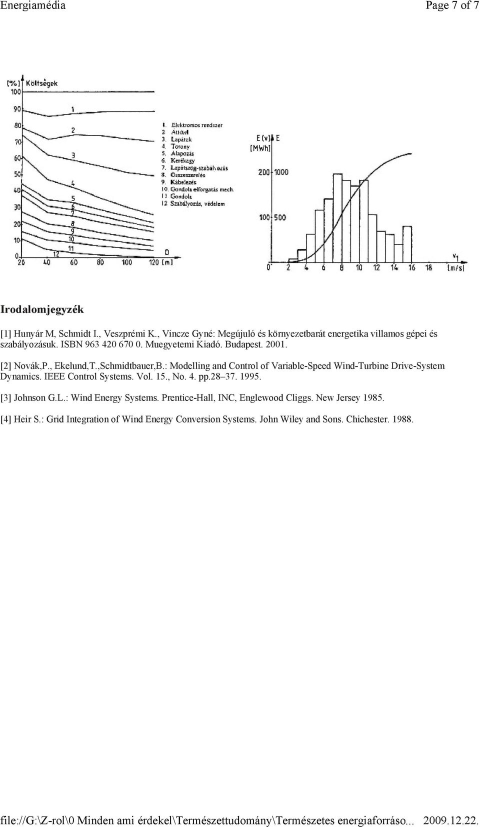 [2] Novák,P., Ekelund,T.,Schmidtbauer,B.: Modelling and Control of Variable-Speed Wind-Turbine Drive-System Dynamics. IEEE Control Systems. Vol.