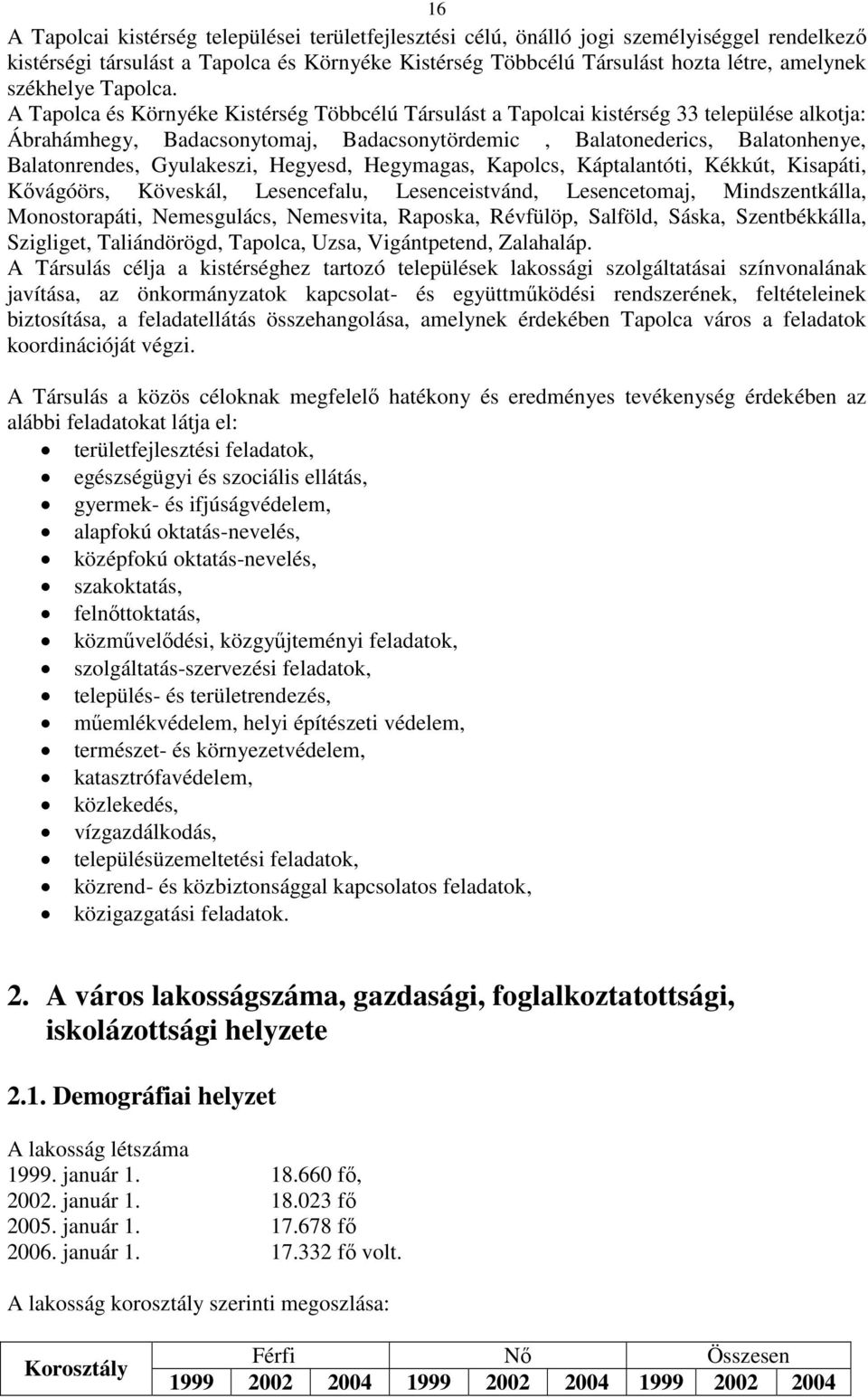 A Tapolca és Környéke Kistérség Többcélú Társulást a Tapolcai kistérség 33 települése alkotja: Ábrahámhegy, Badacsonytomaj, Badacsonytördemic, Balatonederics, Balatonhenye, Balatonrendes, Gyulakeszi,