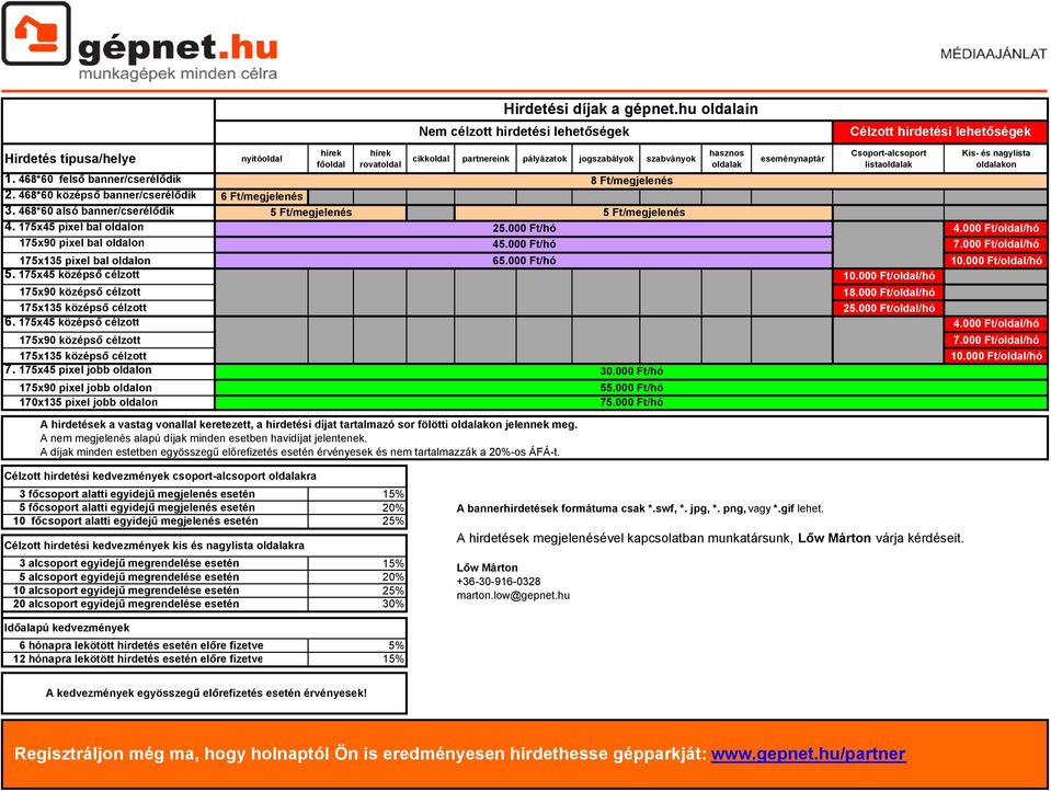 eseménynaptár 1. 468*60 felső banner/cserélődik 8 Ft/megjelenés 2. 468*60 középső banner/cserélődik 6 Ft/megjelenés 3. 468*60 alsó banner/cserélődik 5 Ft/megjelenés 5 Ft/megjelenés 4.