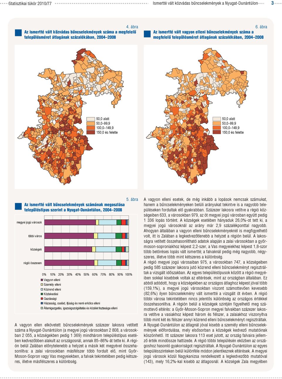 ábra Az ismertté vált vagyon elleni bűncselekmények száma a megfelelő településméret átlagának százalékában, 2004 2008 50,0 alatt 50,0 99,9 100,0 149,9 150,0 és felette 50,0 alatt 50,0 99,9 100,0