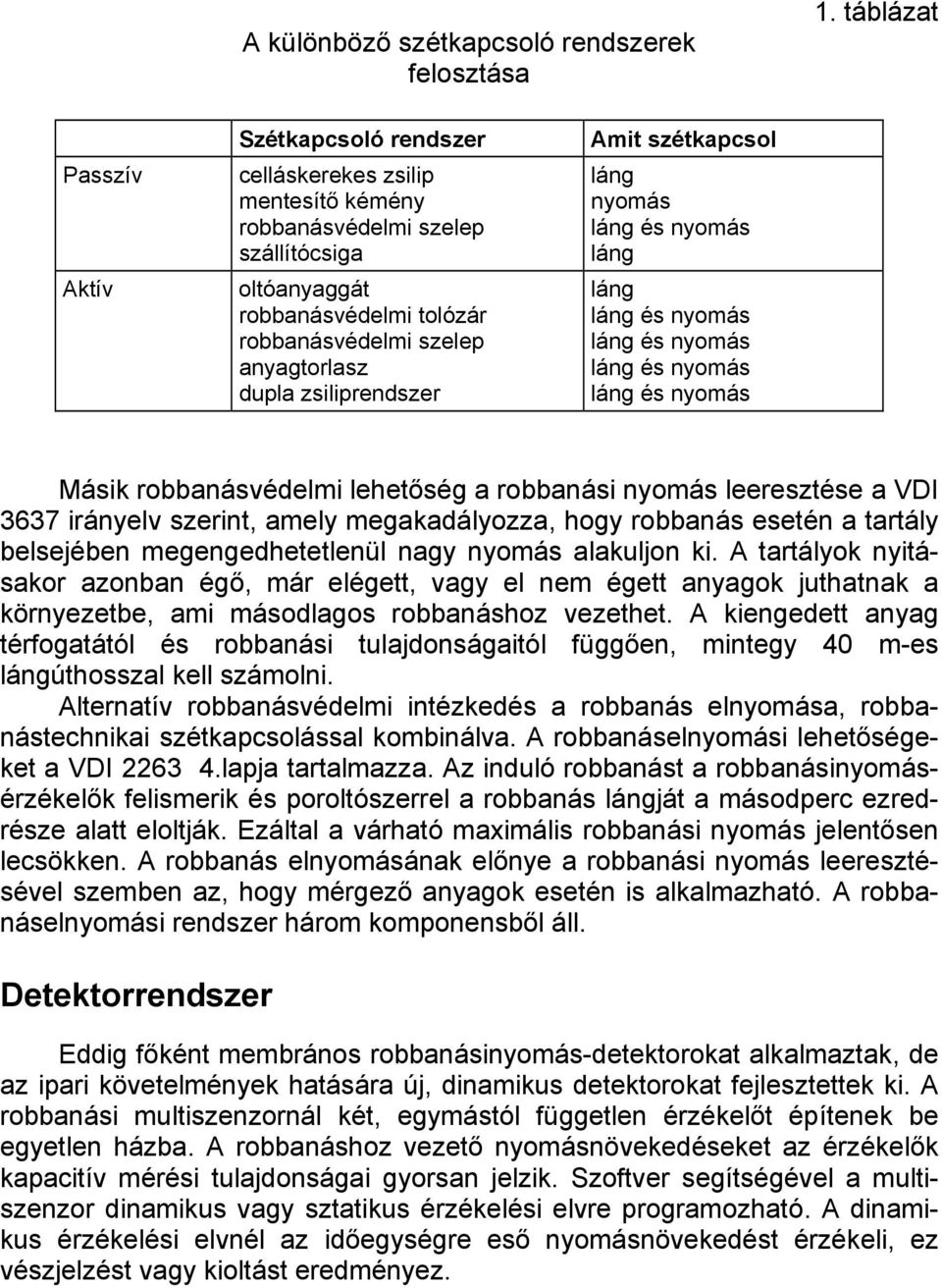 zsiliprendszer Amit szétkapcsol láng nyomás láng láng Másik robbanásvédelmi lehetőség a robbanási nyomás leeresztése a VDI 3637 irányelv szerint, amely megakadályozza, hogy robbanás esetén a tartály