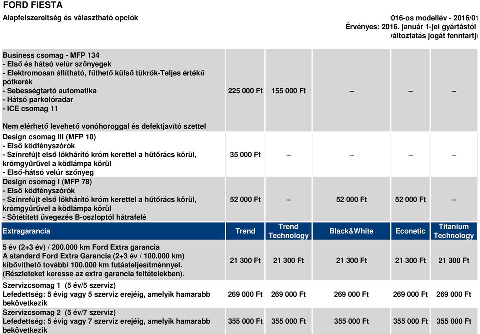 Első-hátsó velúr szőnyeg Design csomag I (MFP 78) - Első ködfényszórók - Színrefújt első lökhárító króm kerettel a hűtőrács körül, krómgyűrűvel a ködlámpa körül - Sötétített üvegezés B-oszloptól