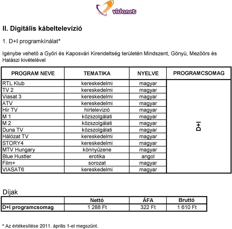 kereskedelmi magyar TV 2 kereskedelmi magyar Viasat 3 kereskedelmi magyar ATV kereskedelmi magyar Hír TV hírtelevízió magyar M 1 közszolgálati magyar M 2 közszolgálati