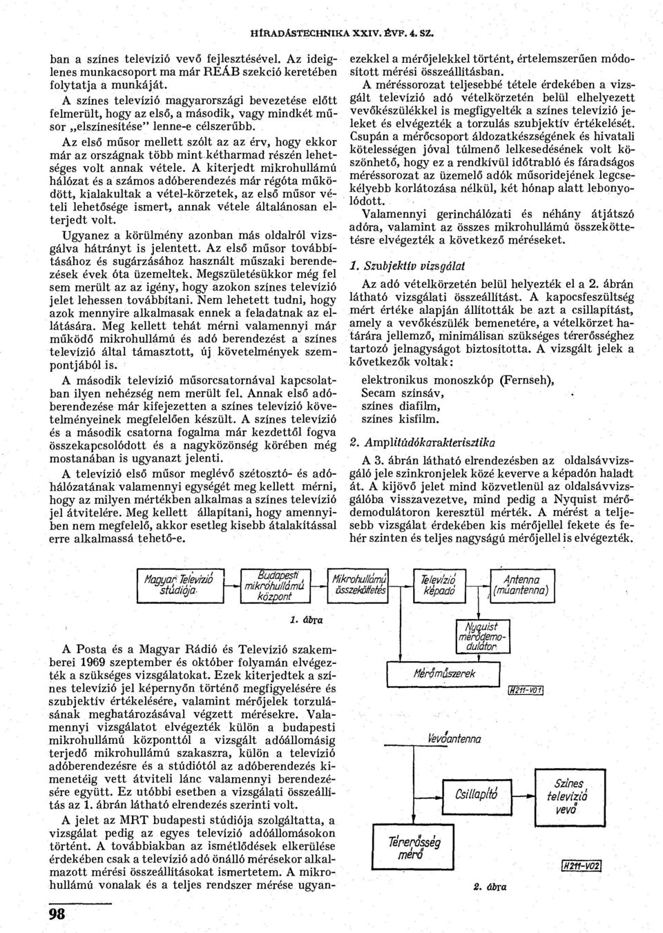 Az első műsor mellett szólt az az érv, hogy ekkor már az országnak több mint kétharmad részén lehetséges volt annak vétele.