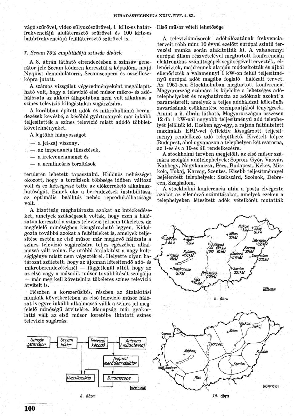 A számos vizsgálat végeredményeként megállapítható volt, hogy a televízió első műsor mikro- és adóhálózata az akkori állapotában nem volt alkalmas a színes televízió kifogástalan sugárzására.