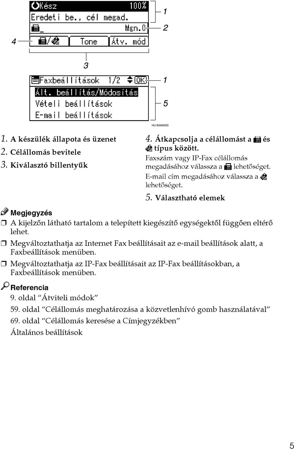 Választható elemek A kijelzõn látható tartalom a telepített kiegészítõ egységektõl függõen eltérõ lehet.
