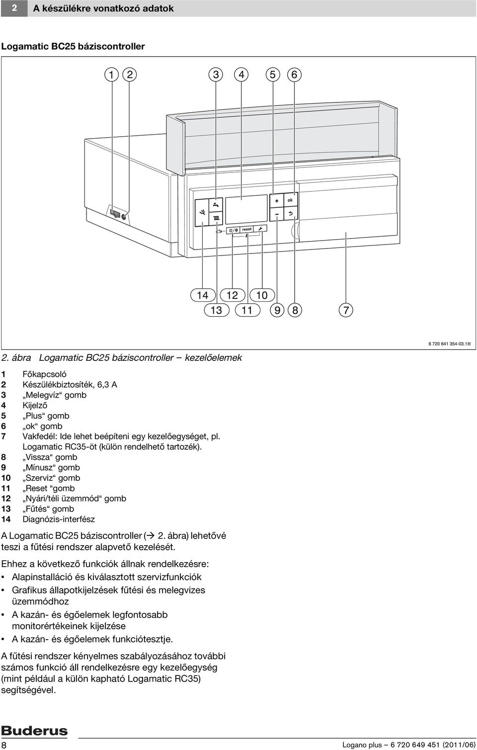 Logamatic RC35-öt (külön rendelhető tartozék).