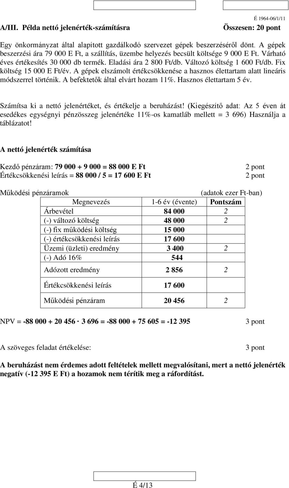 Fix költség 15 000 E Ft/év. A gépek elszámolt értékcsökkenése a hasznos élettartam alatt lineáris módszerrel történik. A befektetők által elvárt hozam 11%. Hasznos élettartam 5 év.