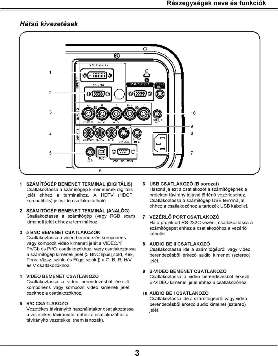 3 5 BNC BEMENET CSATLAKOZÓK Csatlakoztassa a video berendezés komponens vagy kompozit video kimeneti jelét a VIDEO/Y, Pb/Cb és Pr/Cr csatlakozókhoz, vagy csatlakoztassa a számítógép kimeneti jelét (5