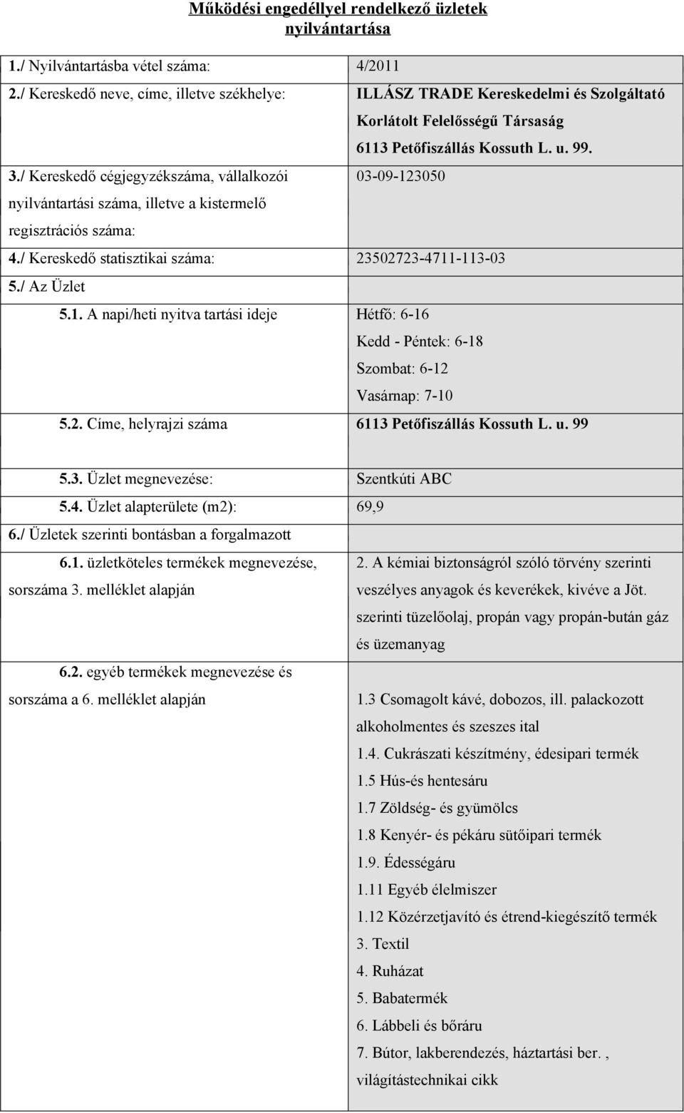 / Kereskedő statisztikai száma: 23502723-4711-113-03 5./ Az Üzlet 5.1. A napi/heti nyitva tartási ideje Hétfő: 6-16 Kedd - Péntek: 6-18 Szombat: 6-12 Vasárnap: 7-10 5.2. Címe, helyrajzi száma 6113 Petőfiszállás Kossuth L.