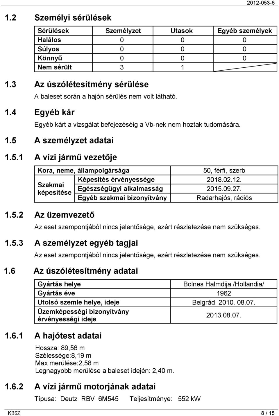 A személyzet adatai 1.5.1 A vízi jármű vezetője Kora, neme, állampolgársága 50, férfi, szerb Képesítés érvényessége 2018.02.12. Szakmai Egészségügyi alkalmasság 2015.09.27.