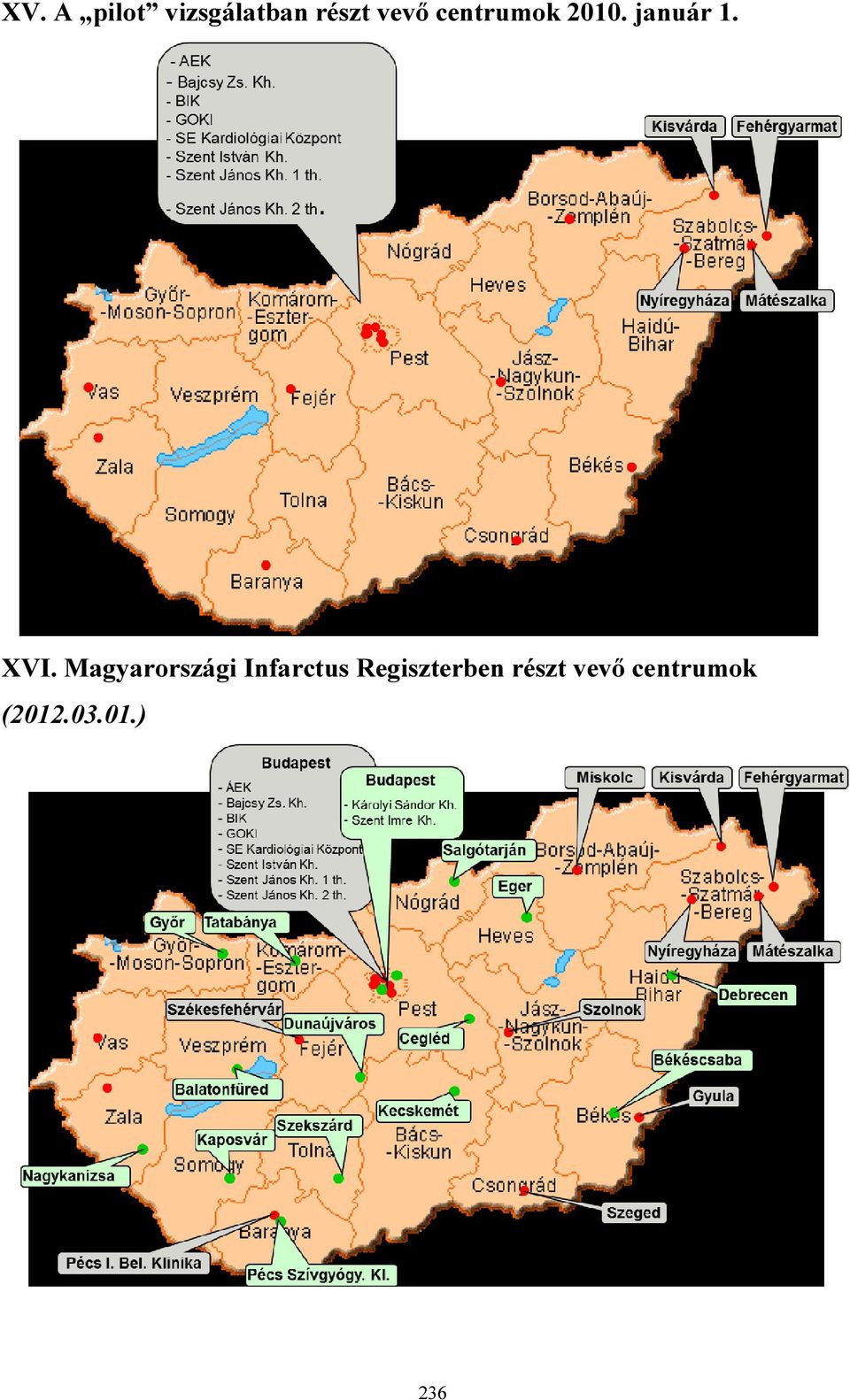 Magyarországi Infarctus