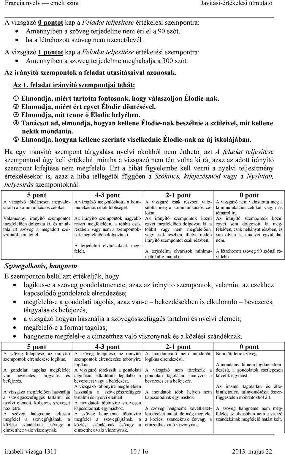 feladat irányító szempontjai tehát: Elmondja, miért tartotta fontosnak, hogy válaszoljon Élodie-nak. Elmondja, miért ért egyet Élodie döntésével. Elmondja, mit tenne ő Élodie helyében.