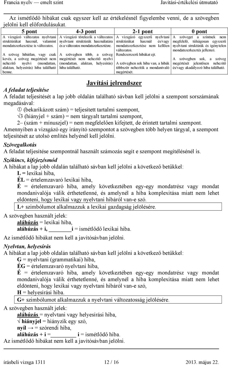 A szöveg hibátlan, vagy csak kevés, a szöveg megértését nem nehezítő nyelvi (mondattan, alaktan, helyesírás) hiba található benne.