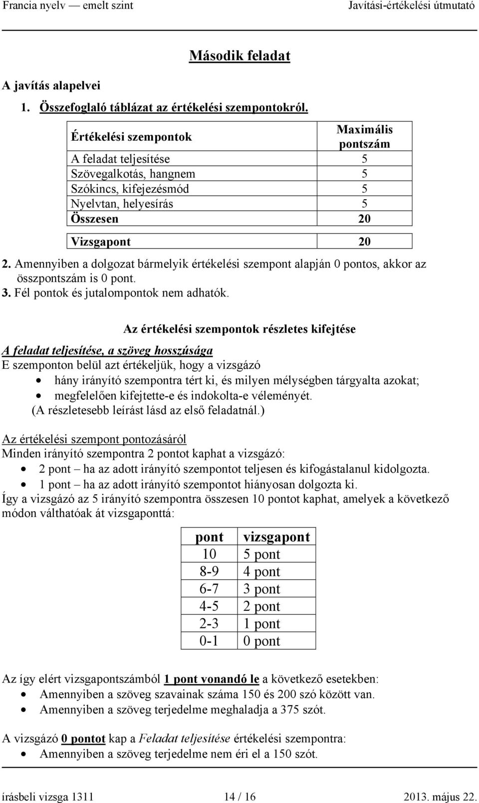 Amennyiben a dolgozat bármelyik értékelési szempont alapján 0 pontos, akkor az összpontszám is 0 pont. 3. Fél pontok és jutalompontok nem adhatók.